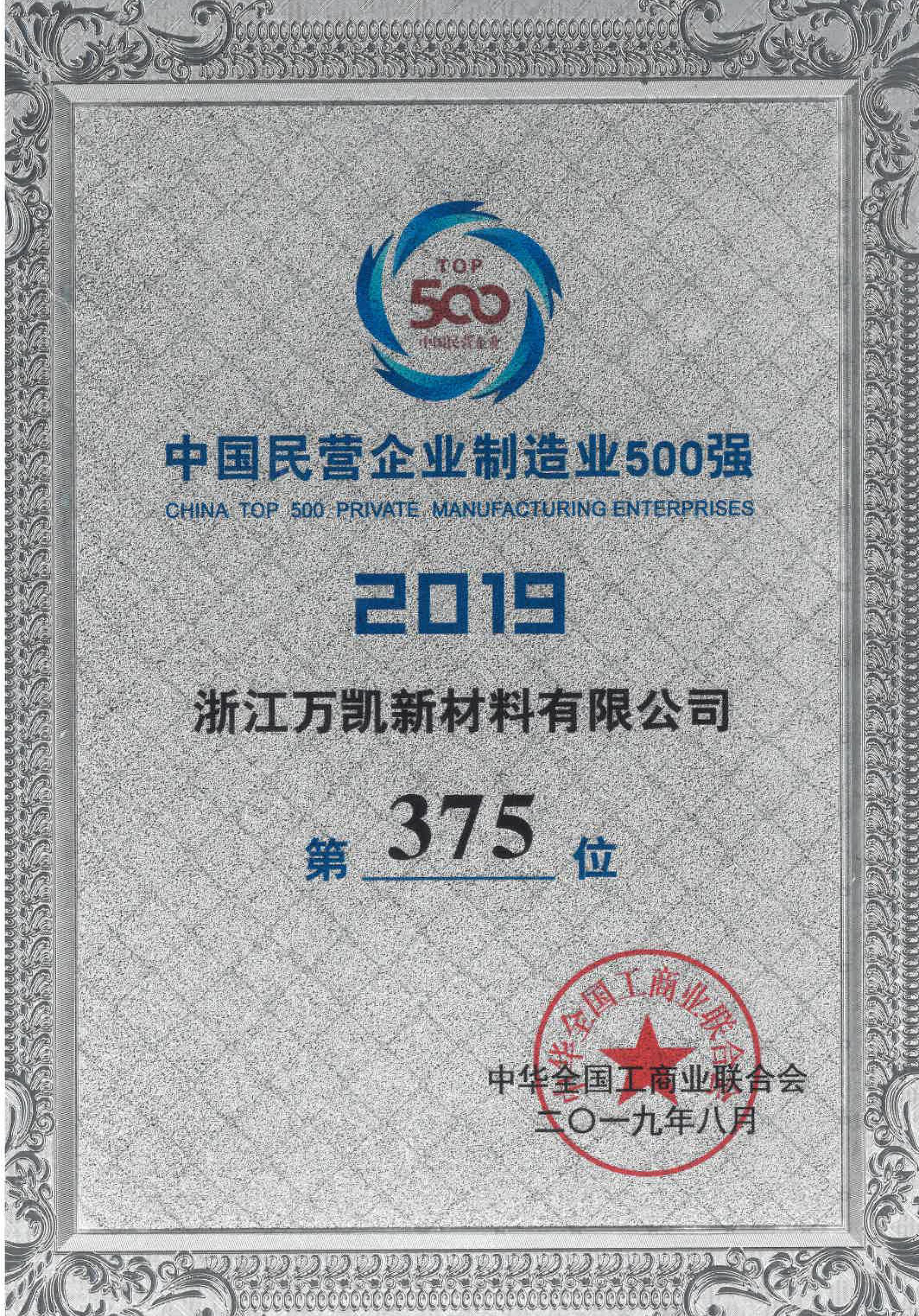 10.2019年中国民营企业制造业500强